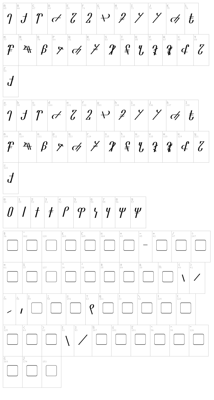 Reanaarian font map
